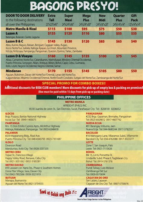 afreight tracker|afreight cargo box prices.